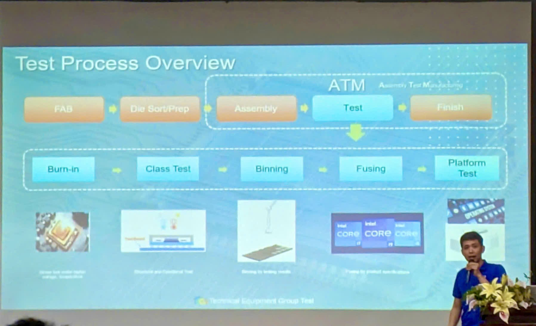 CaoThang-Intel-2025_1.jpg